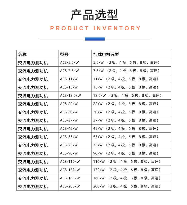 威格ACS系列交流電力測功機(jī)出廠測試系統(tǒng) 綜合性能對(duì)拖臺(tái)架 型式試驗(yàn)臺(tái)插圖20