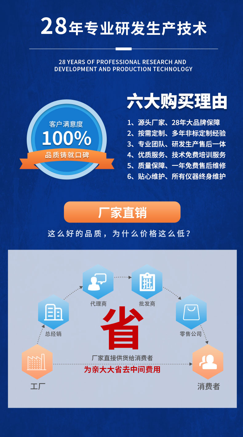 威格中小型異步感應(yīng)電動機(jī)測功機(jī)綜合性能出廠測試系統(tǒng) 型式試驗(yàn)臺插圖17