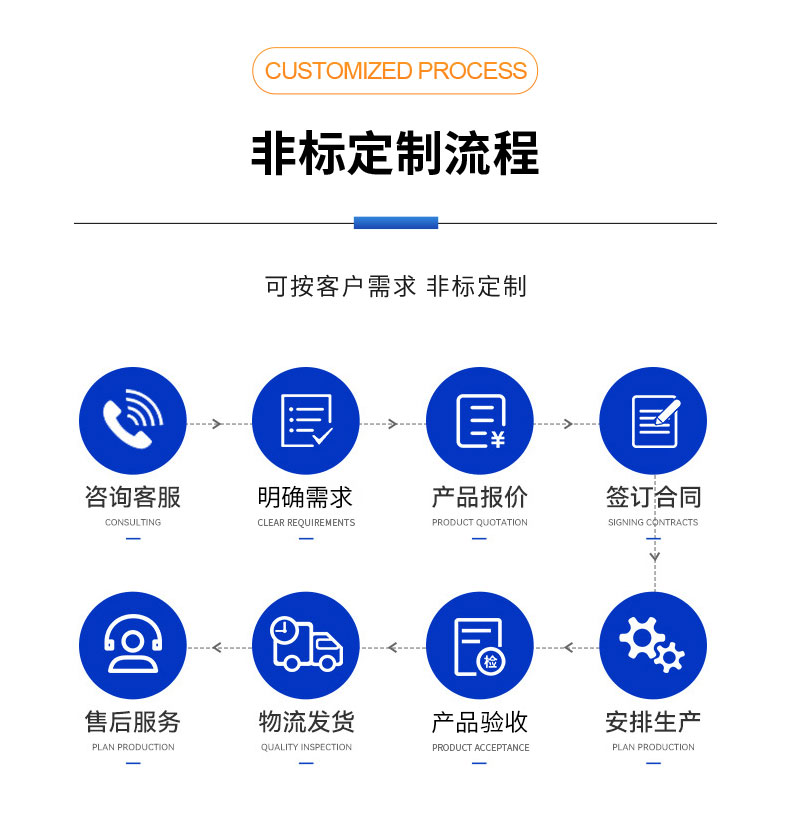 威格中小型異步感應(yīng)電動機(jī)測功機(jī)綜合性能出廠測試系統(tǒng) 型式試驗(yàn)臺插圖10